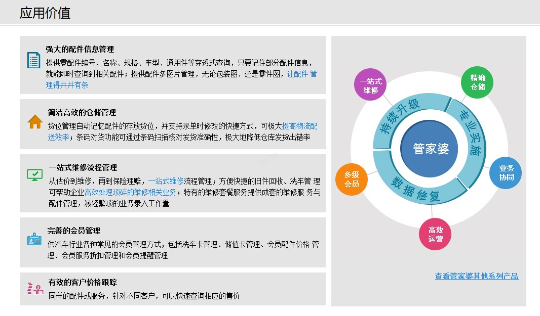 图片关键词管家婆软件